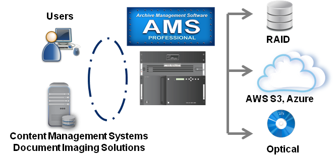 clerk system