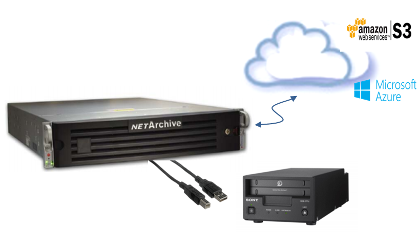 NETArchive Express v1